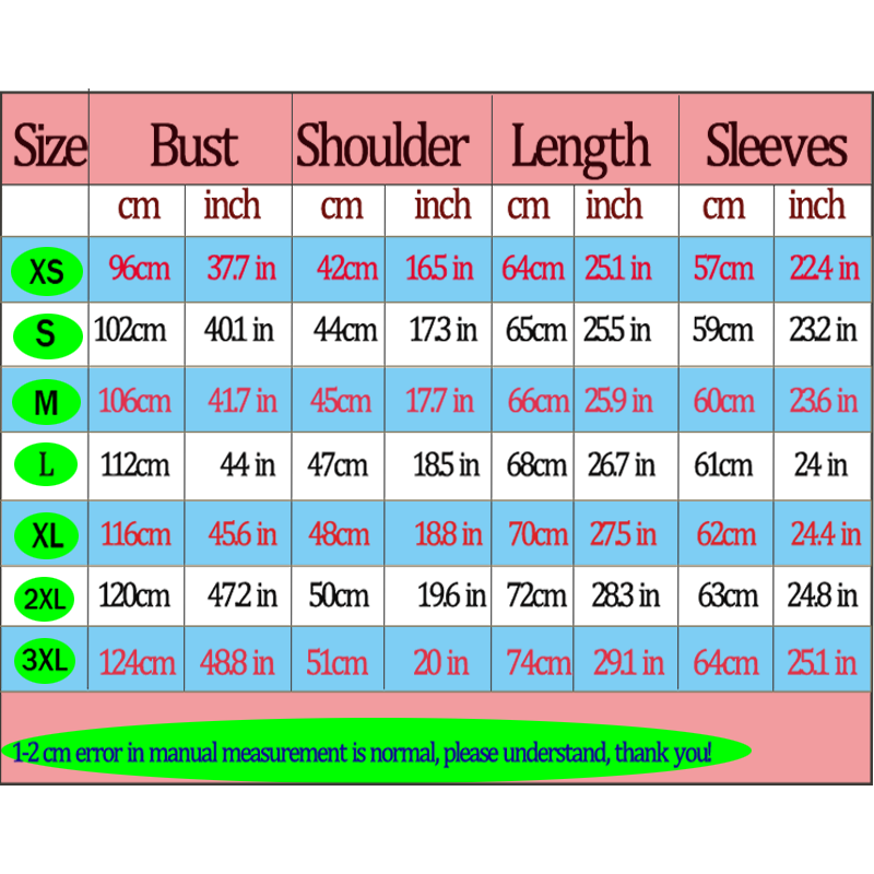 Funny Slommy Salami Meme Graph - Winter Clothing Meme recension och pris